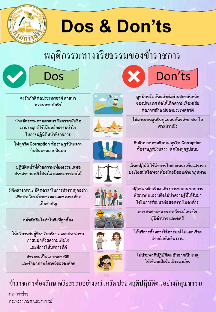 คลิกเพื่อดาวน์โหลดไฟล์